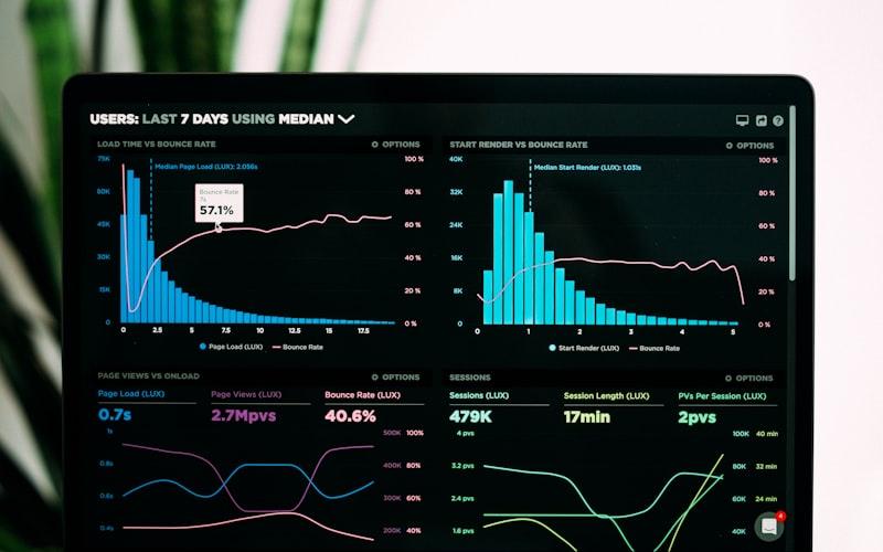 FinFlow Analytics Suite